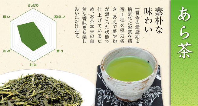 あら茶 / 掛川 深蒸し茶などのお茶|静岡煎茶通販「茶の香屋」